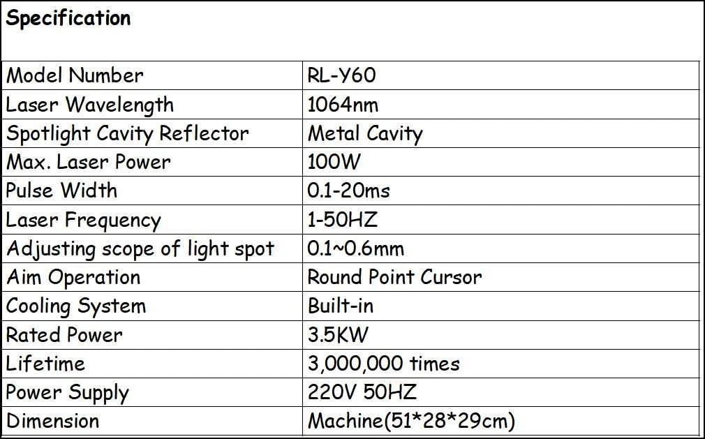 SPECIFICATION