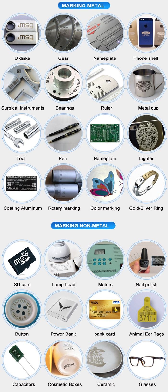 metal samples