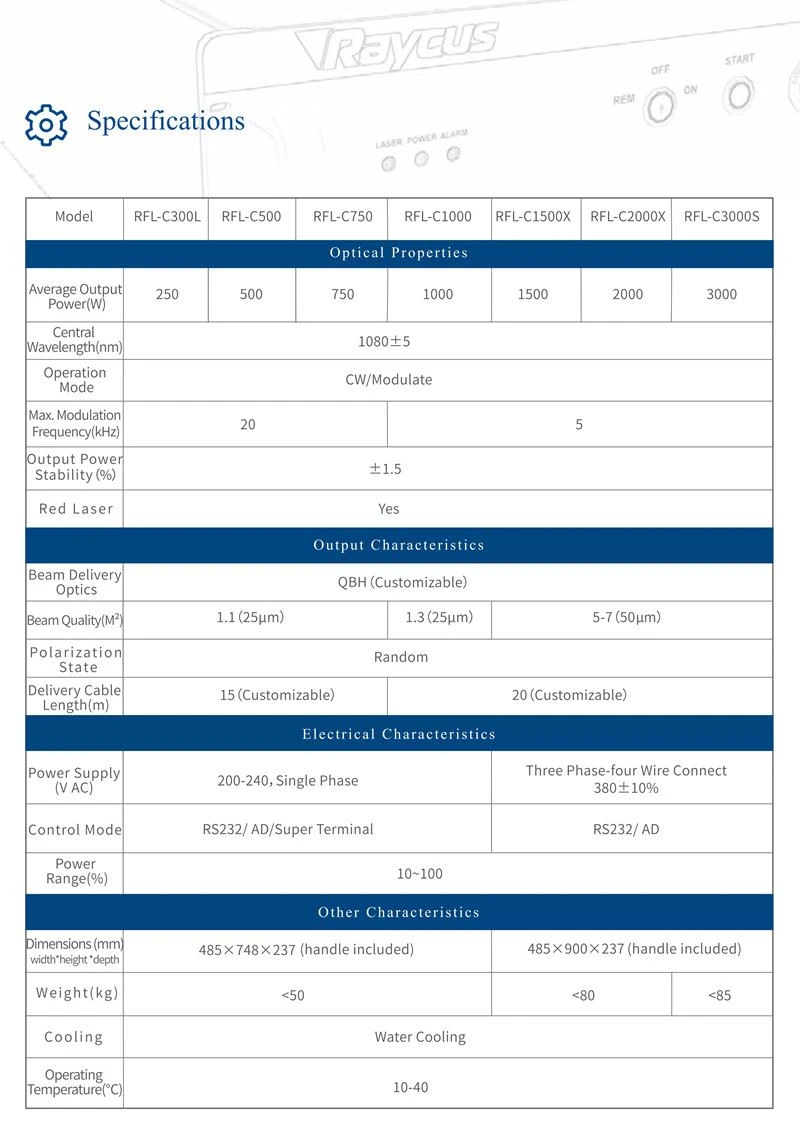 Machine Specification