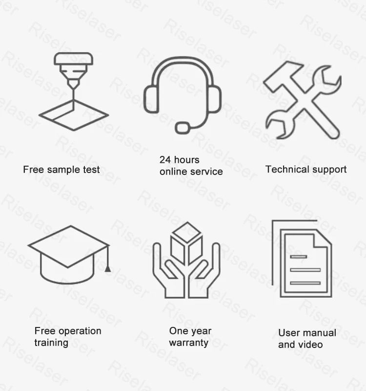 Insurance services