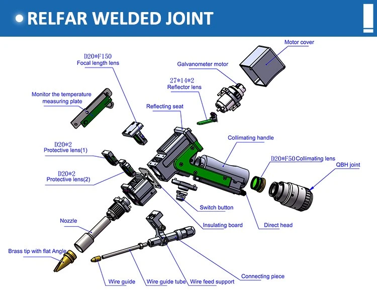 laser welding machine detail laser welding machine detail